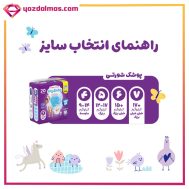پوشک بچه شورتی کانال دار سایز 4 (30 عددی) مای بیبی - Image 4